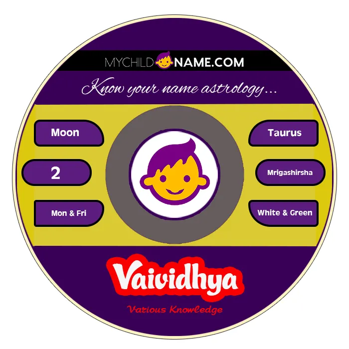 vaividhya name meaning