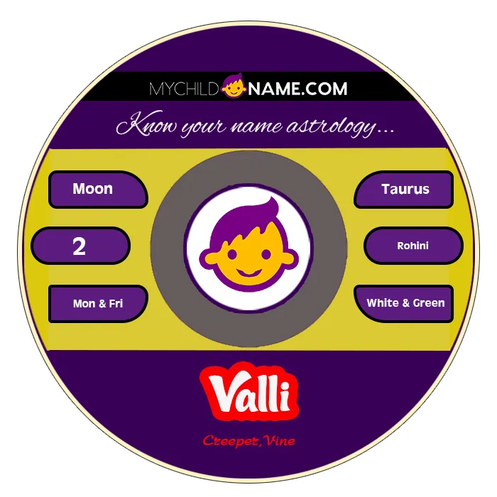 valli name meaning