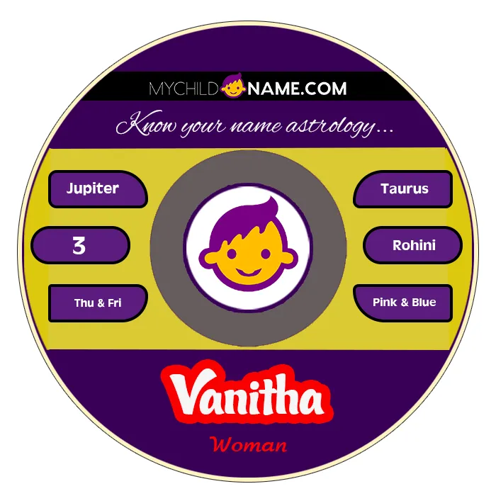 vanitha name meaning