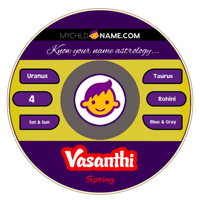 vasanthi name meaning
