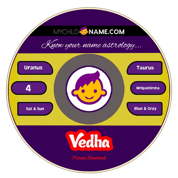 vedha name meaning