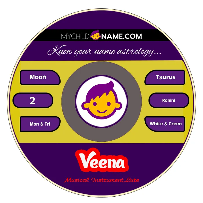veena name meaning