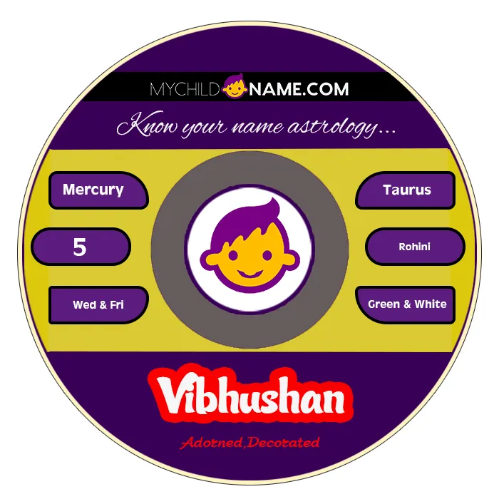 vibhushan name meaning