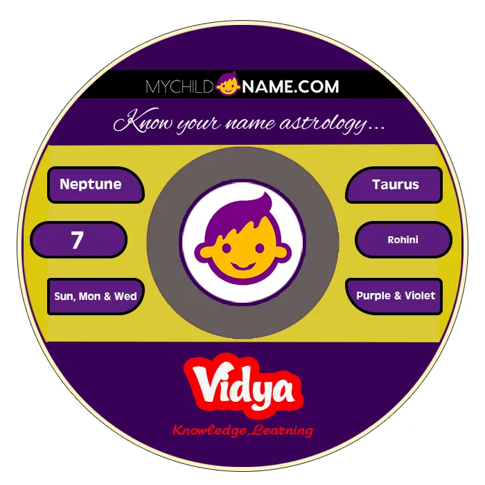 vidya name meaning