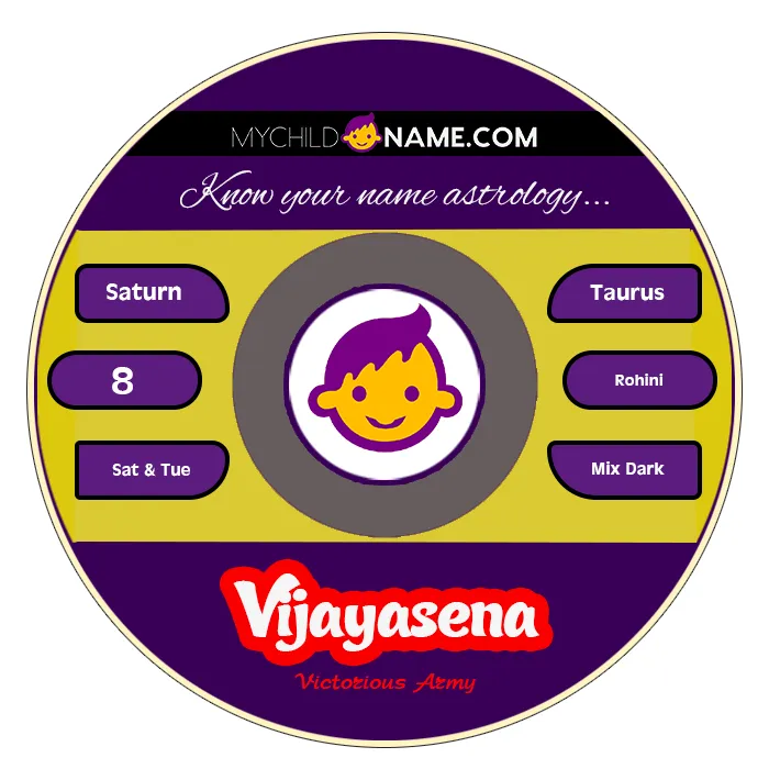 vijayasena name meaning