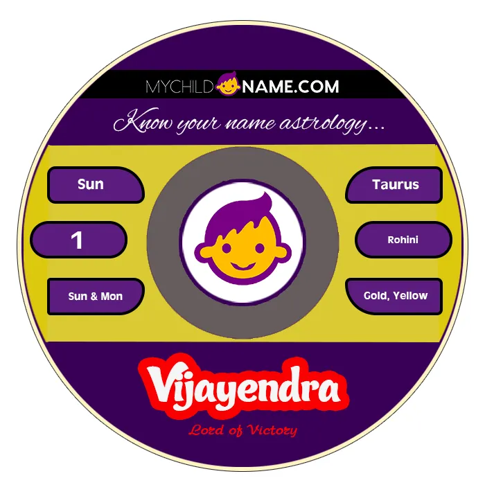 vijayendra name meaning