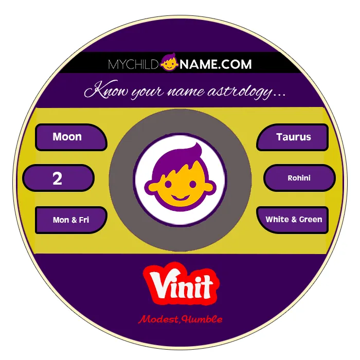 vinit name meaning