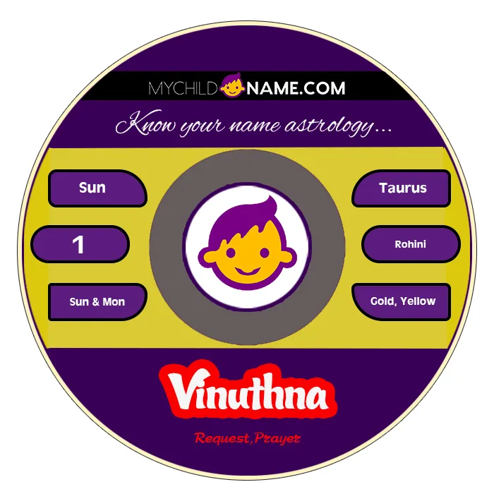 vinuthna name meaning