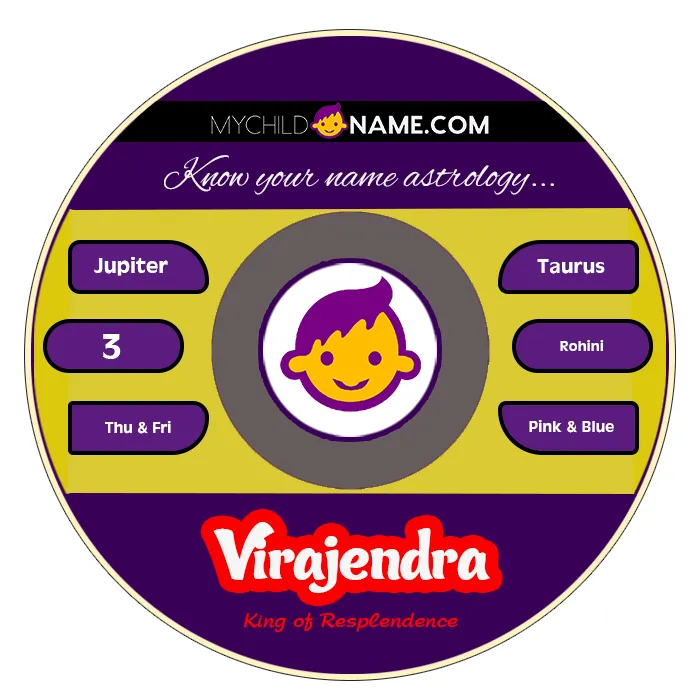 virajendra name meaning