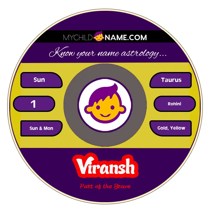viransh name meaning