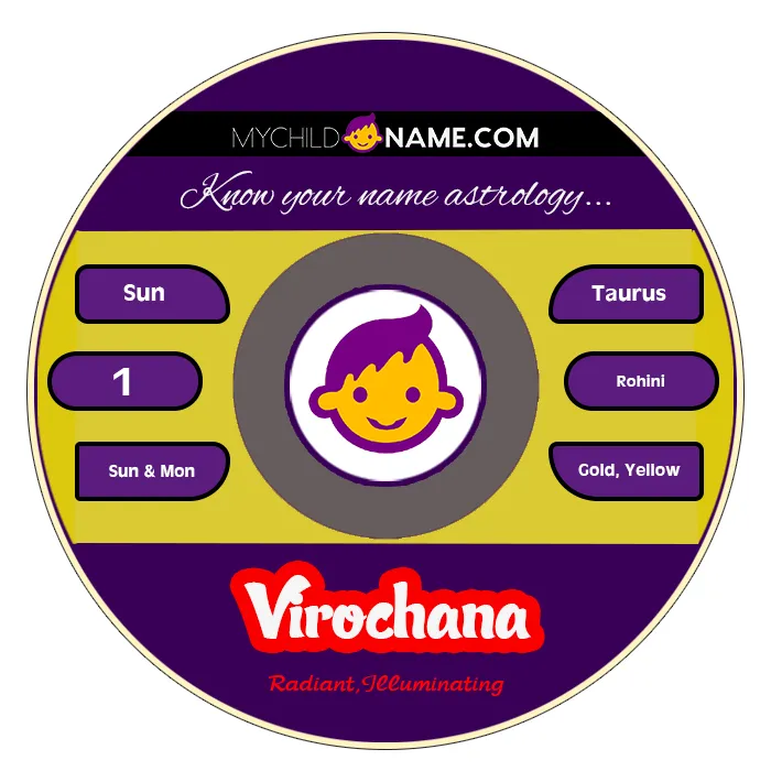 virochana name meaning