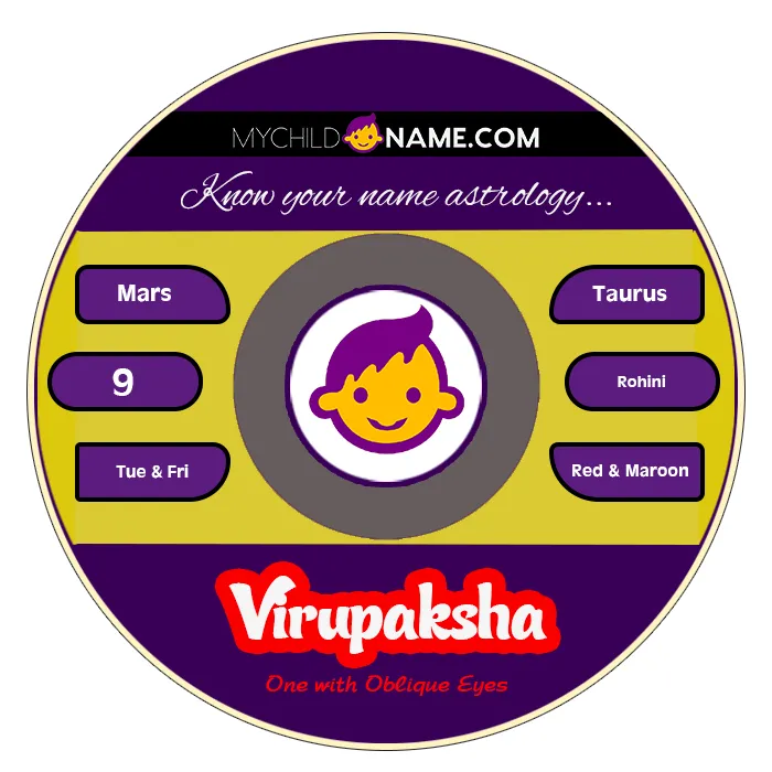 virupaksha name meaning