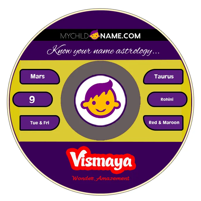 vismaya name meaning
