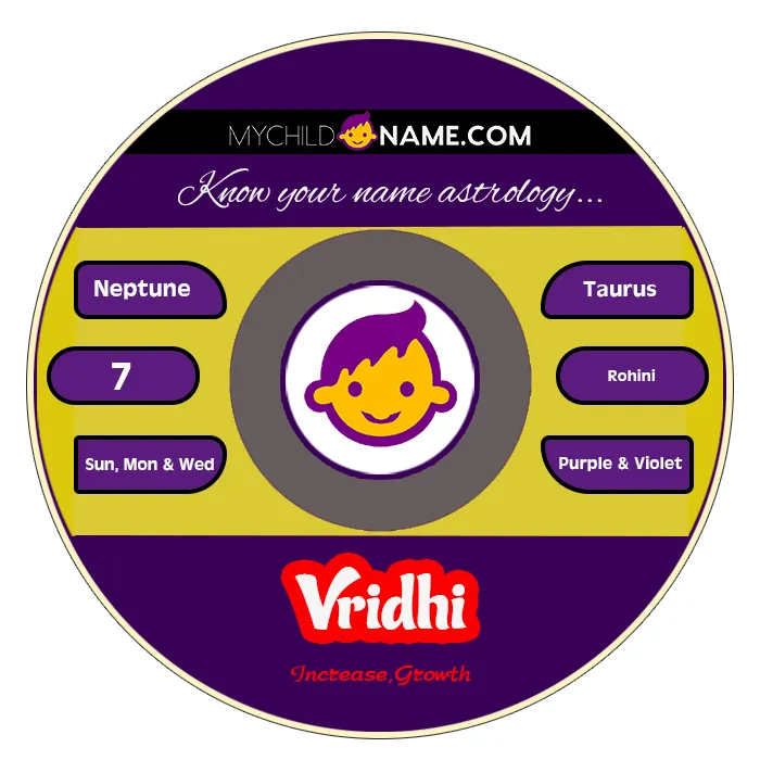 vridhi name meaning
