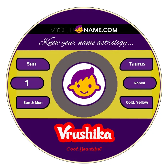 vrushika name meaning