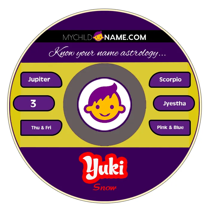 yuki name meaning
