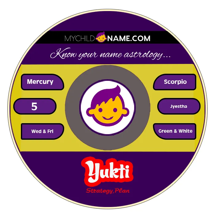 yukti name meaning