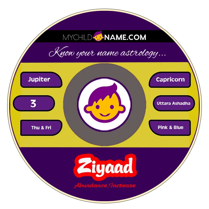 ziyaad name meaning